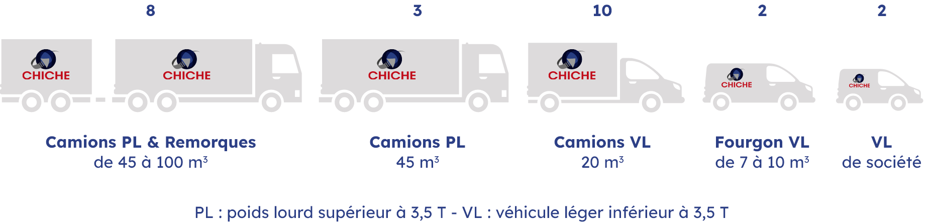 illustration transport illustration transport